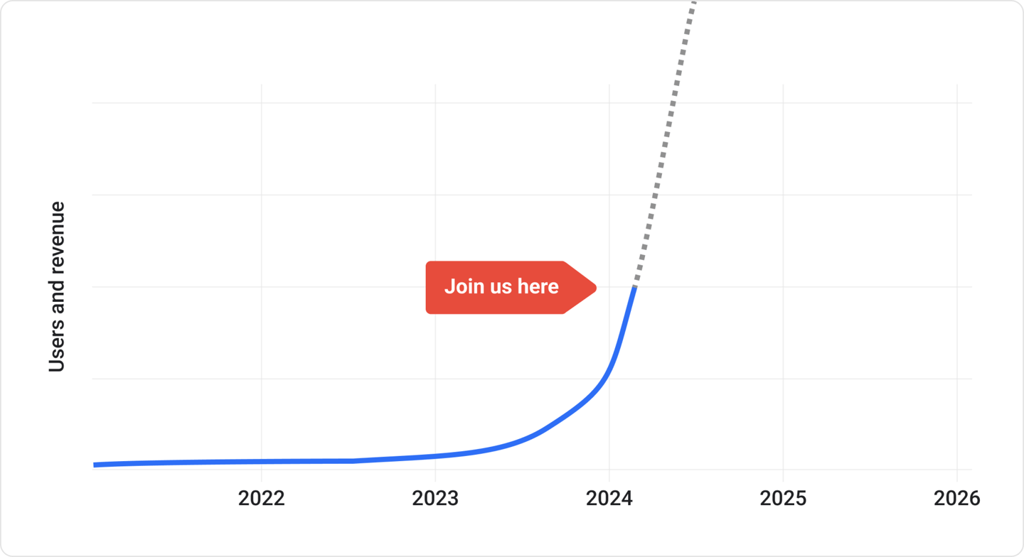 skool community growth